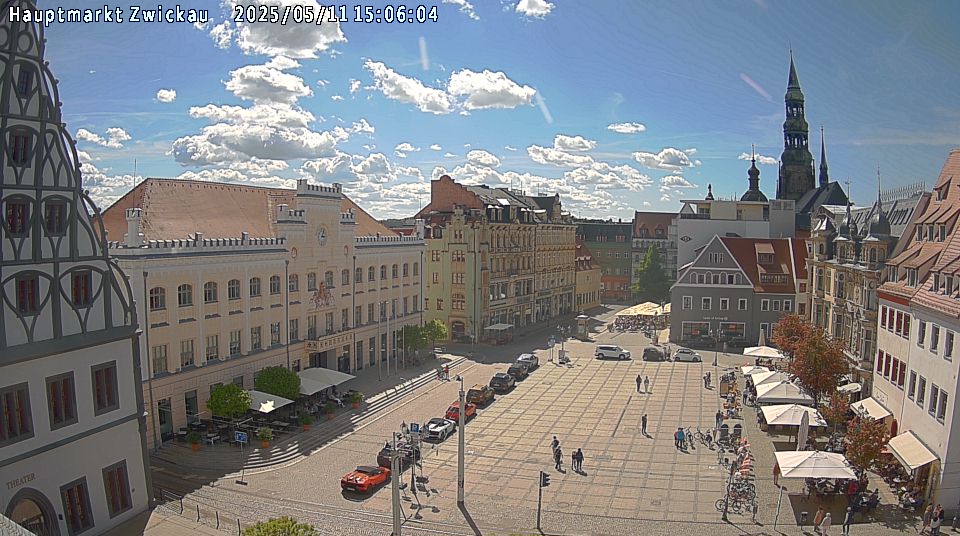 Zwickauer Hauptmarkt Webcam