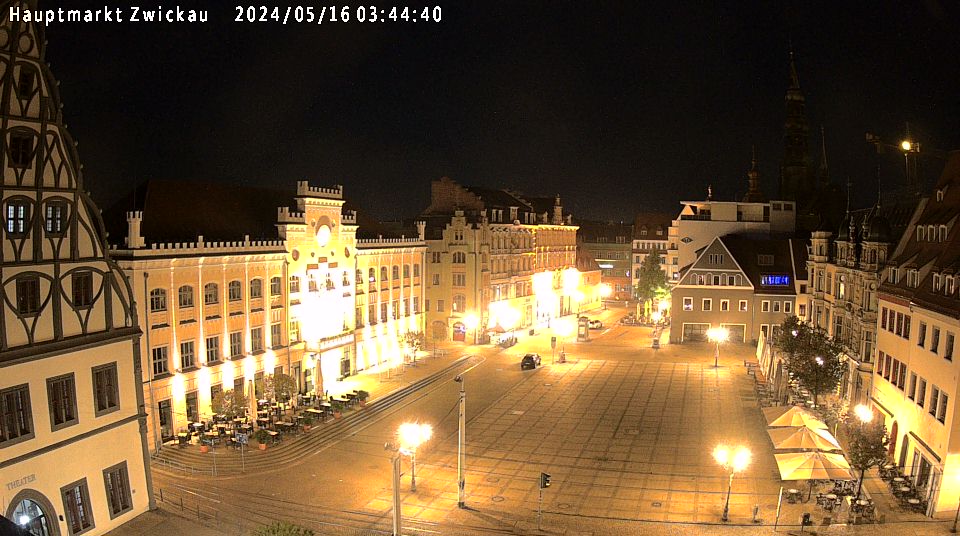 Zwickauer Hauptmarkt Webcam