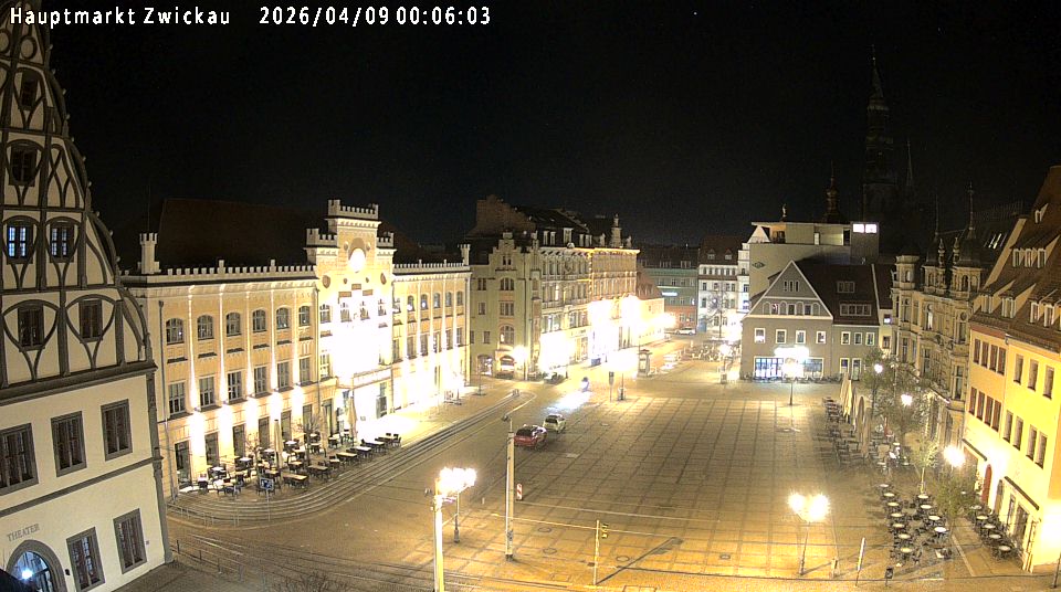 Zwickauer Hauptmarkt Webcam