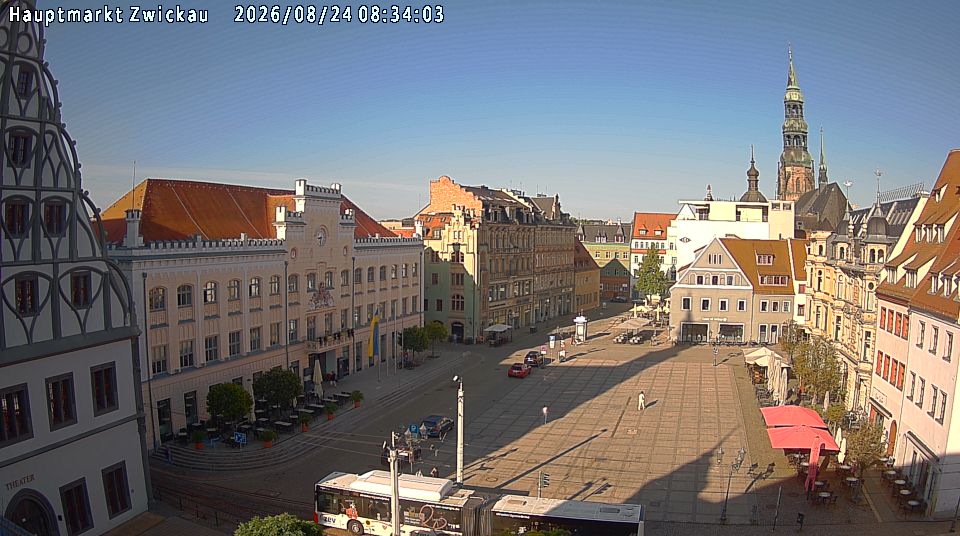 Zwickauer Hauptmarkt Webcam