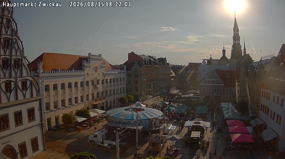 Zwickauer Hauptmarkt Webcam