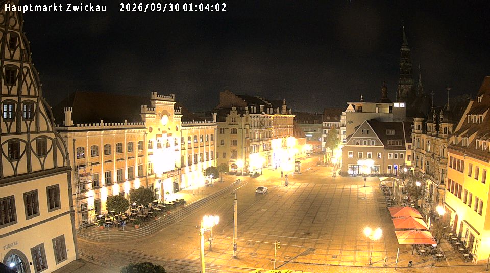 Zwickauer Hauptmarkt Webcam